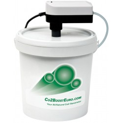 CO2BOOST