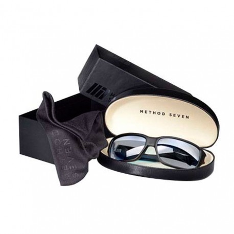 GAFAS METHOD SEVEN