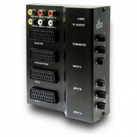 Controlador procesador de video EDC 2-0852