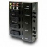 Controlador procesador de video EDC 2-0852