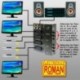 Controlador procesador de video EDC 2-0852