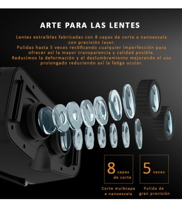 Gafas virtuales Gaming MIRVirtuality 2.0 + Game Cover Plus