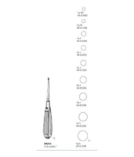 bruns-cucharilla-cortante-170-cm bruns-cucharilla-cortante-170-cm