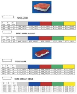 contenedor-instrumental-aluminio-285x280x